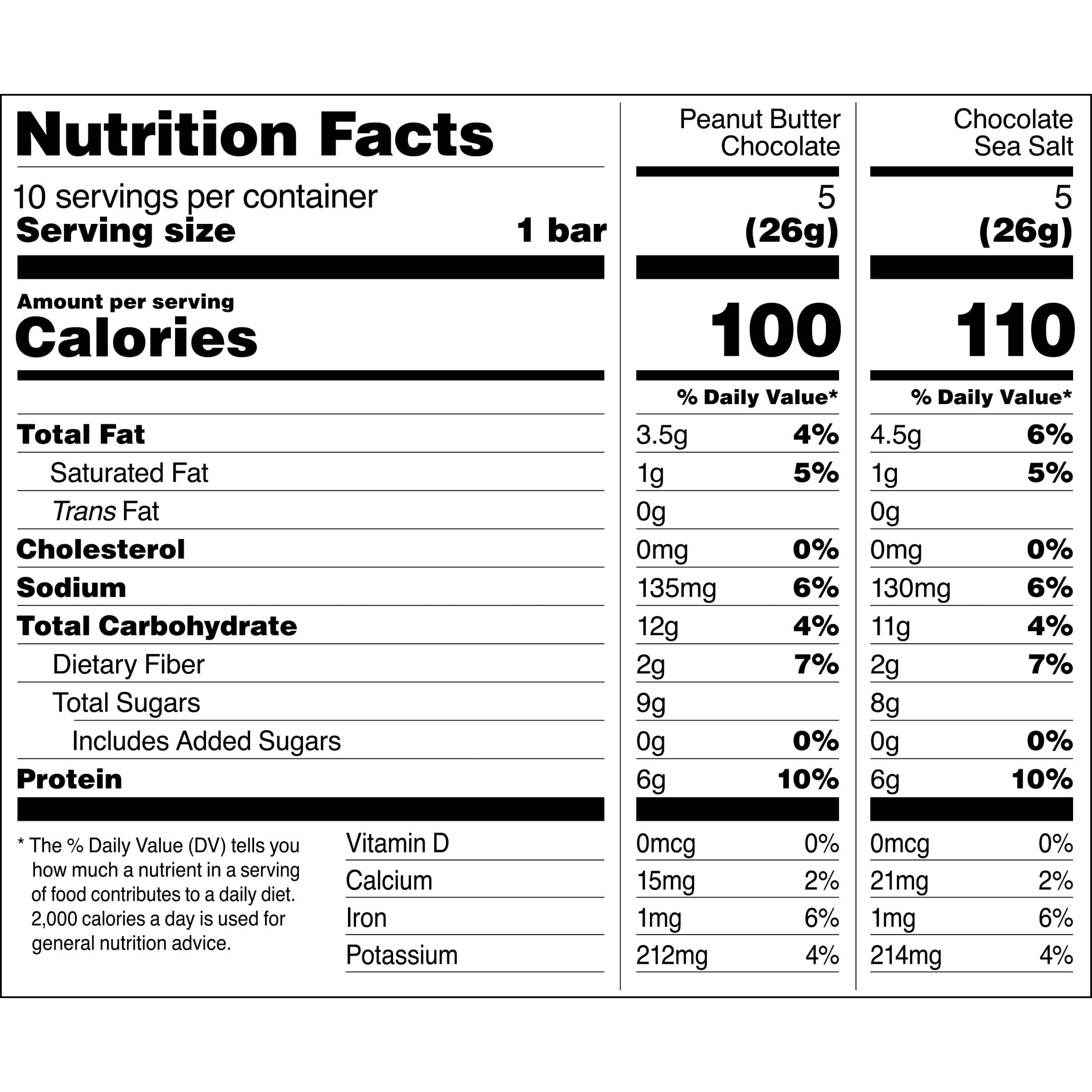 RXBAR Minis Protein Bars, Variety Pack, 10 Count