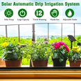 thumbnail image 2 of Kit de riego por goteo AONESY Solar Automatic, 15 macetas, 2 of 8