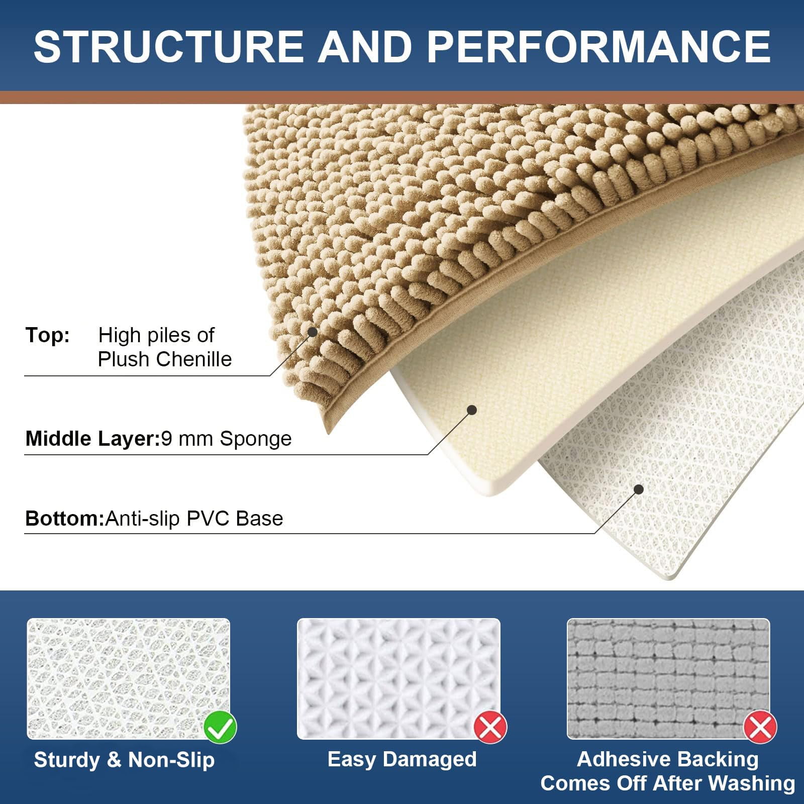 Smiry Bathroom Rugs 2 Piece Set, Soft Absorbent Chenille Bath Mat and U-Shaped Toilet Contour Rug, Non Slip Shaggy Bath Rug Set (30x20+24x20, Beige)