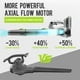 thumbnail image 3 of 2 baterías Leaf Blower Steelite, 21 V, inalámbrico, 150 MPH, 600 CFM, 3 of 7