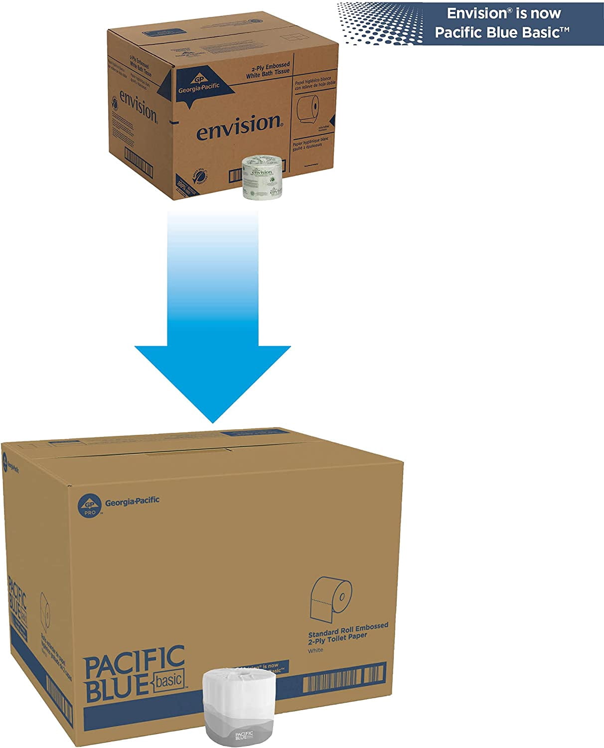 Georgia-Pacific Professional Pacific Blue Basic 1-Ply Toilet Paper, 550 Sheets, 80 Rolls per Carton