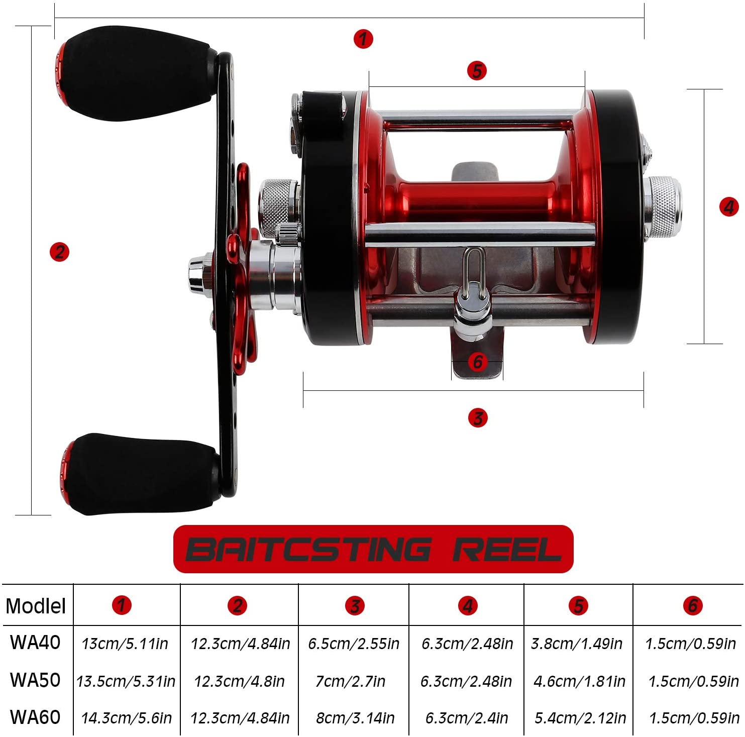 Sougayilang Round Baitcasting Reel Reinforced Metal Body EVA Left/Right Handle Conventional Fishing Reel - image 2 of 7