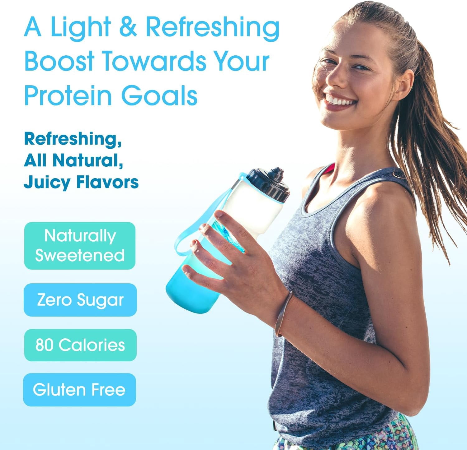 Fit & Lean Clear Protein Powder with Whey Isolate Protein and Collagen, Grass Fed, Muscle Recovery, GLP-1 Support, Blue Raspberry, 20 Servings