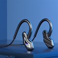 thumbnail image 2 of Auriculares Inalámbricos de Conducción ósea Sunnimix Gi Memoria negra 16G, 2 of 8