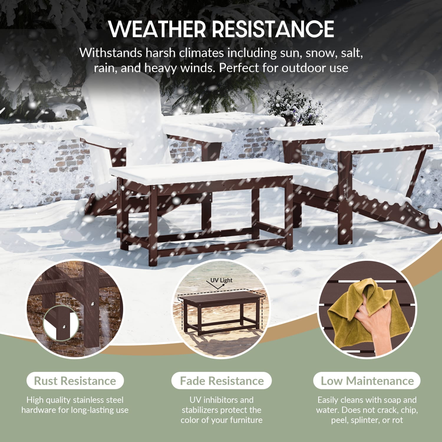 WestinTrends Malibu Patio Outdoor Coffee Table – 35" All-Weather Poly Lumber Adirondack Porch Table, Dark Brown