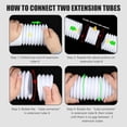 thumbnail image 6 of Wiher 2 Pack Rain Gutter Downspout Extensions, Extra Long Downspout Extension, Leaf Eater Downspout Filter, Downspout Adapter Fit Both 2''×3'' and 3''×4'' Drainpipe (White), 6 of 9
