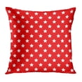 thumbnail image 1 of BOSDECO Red American Stars Pattern Cartoon Patriotic Abstract America Celebrate PillowCase Pillow Cover 16x16 inch, 1 of 1
