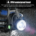 thumbnail image 2 of Headlamp Flashlight, Usb Rechargeable Led Head Lamp, 2 of 2