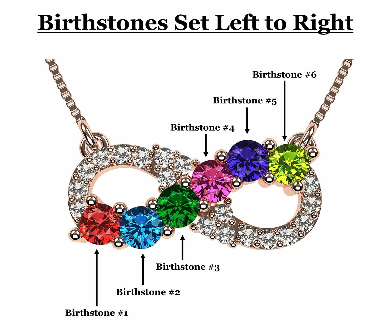 Family Birthstone Infinity-inspired Pendant Necklace , 2-6-stone Family  Infinity-inspired Necklace. Gift Idea for Mom, Grandma, Mothers Day - Etsy
