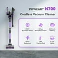 thumbnail image 4 of Poweart Cordless Vacuum, 30000PA Stick Vacuum Cleaner for Carpet Pet Hair Wood Floor Home, 4 of 11