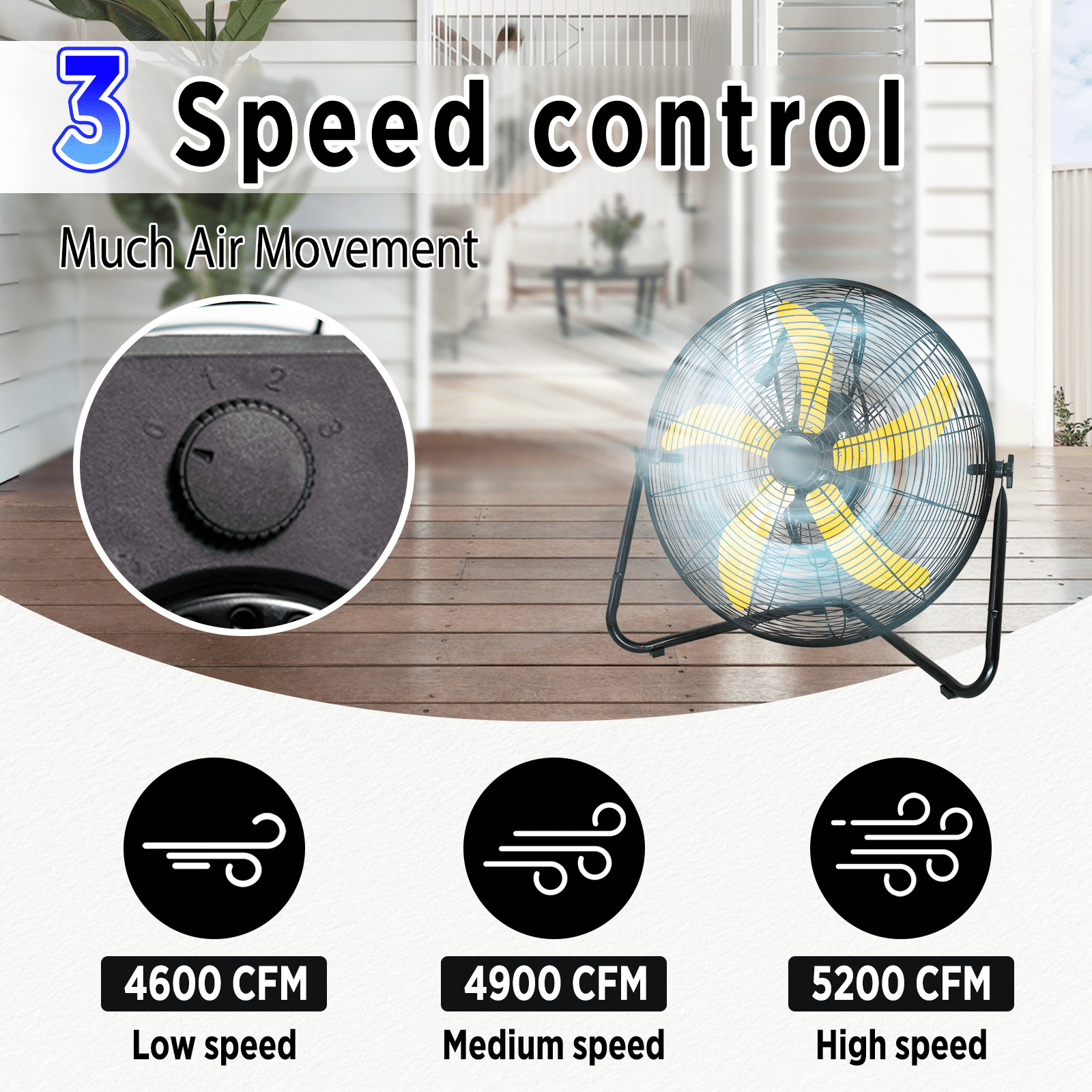 2pcs 20 Inch Heavy Duty Floor & Wall Mount Fan - 5200 CFM High Velocity, 160-Watt, 3-Speed, Industrial Cooling for Garage, Workshop, Office, Home - UL Listed