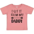 thumbnail image 3 of Inktastic I Got It From My Daddy Boys or Girls Baby T-Shirt, 3 of 5
