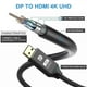 thumbnail image 5 of DP to HDMI Cable Support 4K Resolution 1.4 4D for Version Connection DisplayPort to HDMI Video Display Device 1.5m/4.9FT, 5 of 5