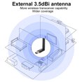 thumbnail image 4 of WiFi Adapter, USB Wireless LAN Card, Portable  Nettwork Card Free Drive For PC Laptop, 4 of 8