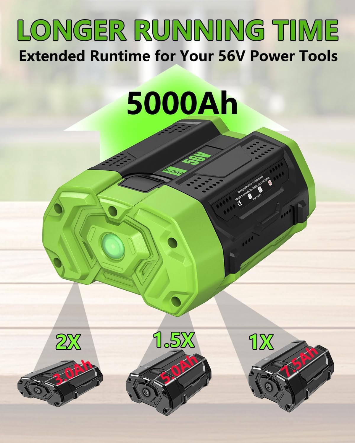 2Pack 5.0Ah Replacement for EGO 56V Battery Compatible with EGO 56 Volt Lithium-Ion Battery Power Tools