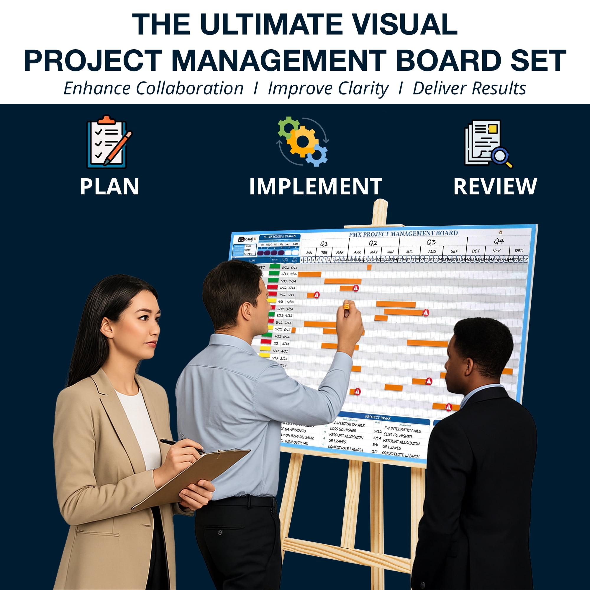 pmxbaord Ultimate Project Management Gantt Chart Whiteboard Kit | 668 Project Board Magnets | Visualize Timelines, Critical Path & Risks, Premium Accessories Included | Project Management Whiteboard