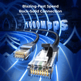 thumbnail image 2 of Cable de Red VENTION Cat.6 de 1Mt UTP 1000 Mbps 250 MHz, 2 of 6