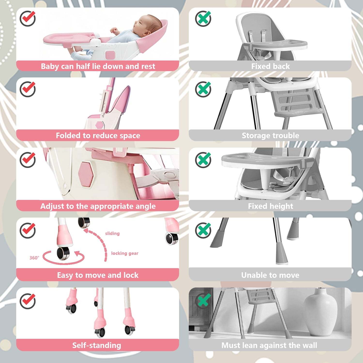 KFeng 4-in-1 Foldable Baby High Chair,Combines Play and Dining, Adjustable Dual-layer Tray and Backrest, Pink
