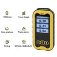 thumbnail image 2 of <p>Radiation Monitor Meter, Portable Radiation Monitor 0.01v/h-50msv/h Triple Alarm 1800mAh ABS X   Rays Testing  For Building Materials</p>, 2 of 7