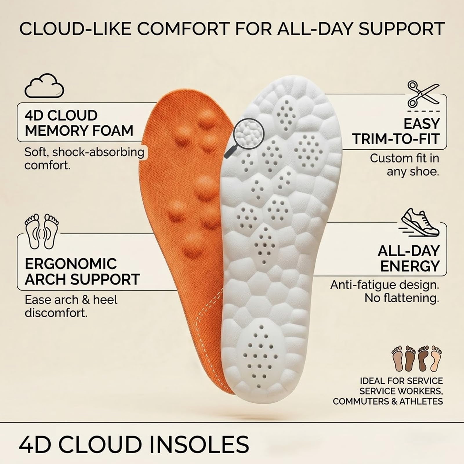 Soralya Plantillas, 4D Cloud Steppers Insoles, Breathable Arch Support Inserts, Soft Memory Foam, Anti-Fatigue & Shock Absorption for Shoes, Boots (Gray 2 Pairs, Men 6.5-7.5 / Women 7.5-8.5)