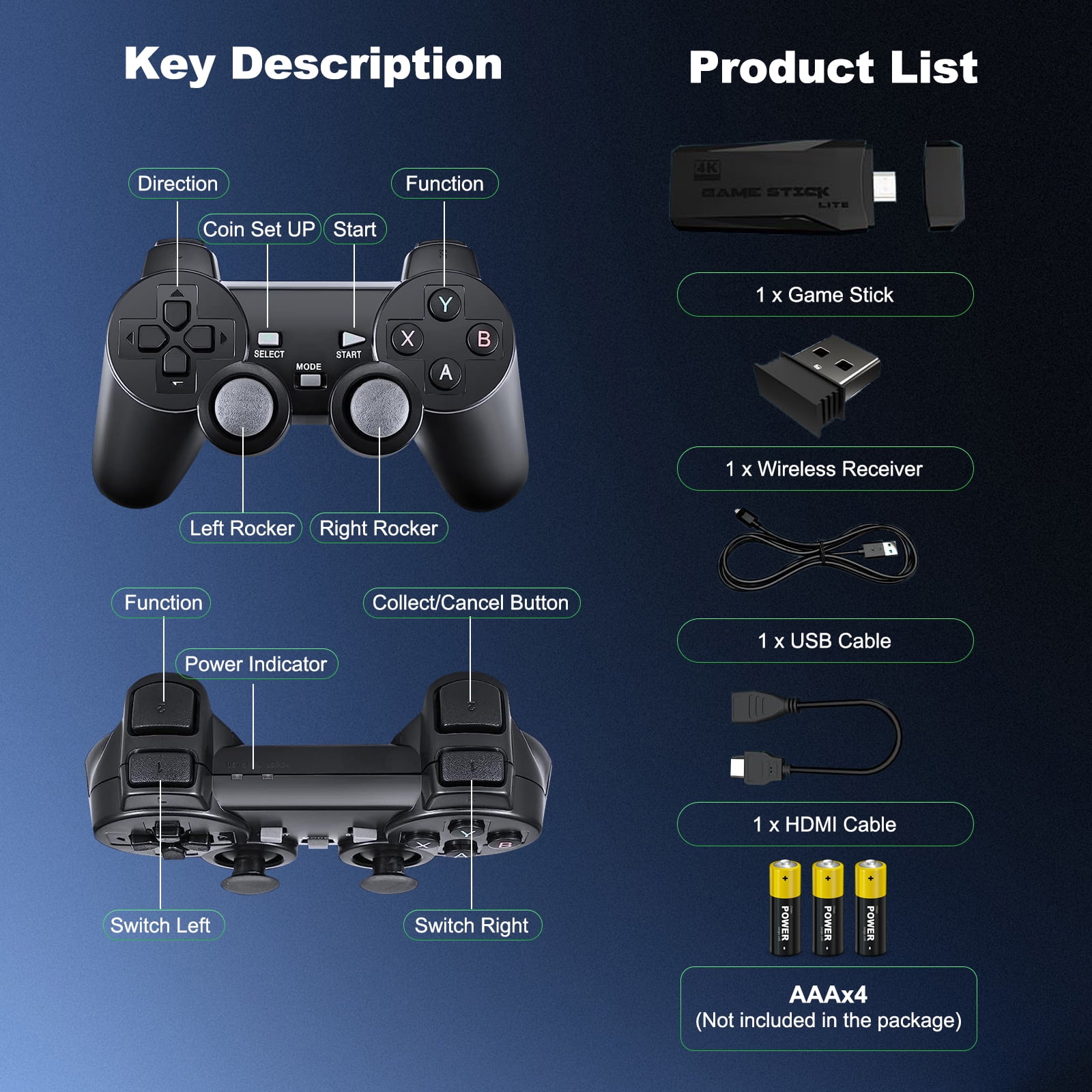 Retro Game Console - Classic Video Games with 4K HDMI, Built-in 20000+ Games, Dual 2.4G Wireless Controllers