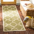 thumbnail image 2 of Safavieh Courtyard Becky Geometric Indoor/Outdoor Runner Rug, Green/Beige, 2'3" x 10', 2 of 12