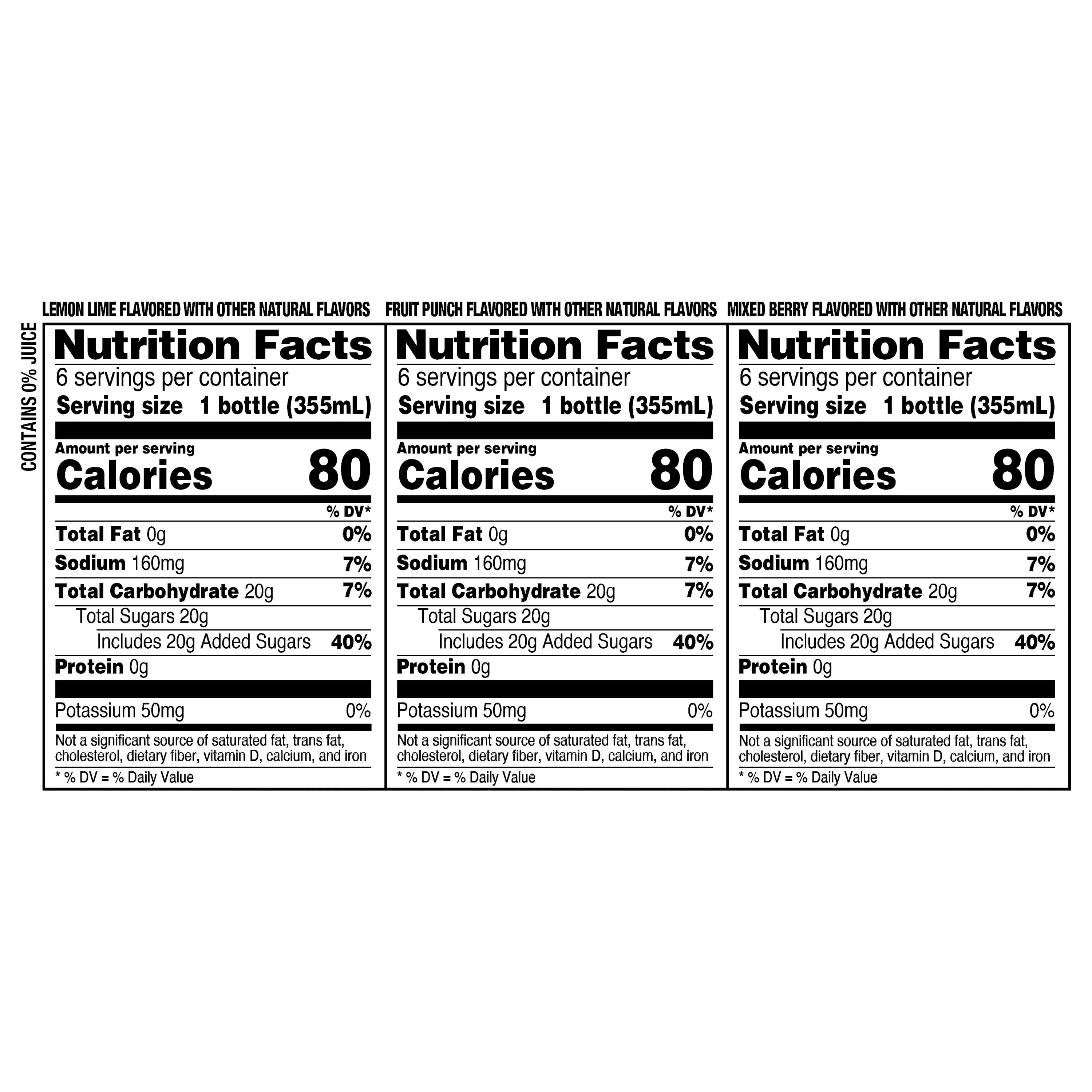 Great Value Sport Hydration Beverage Variety Pack, Fruit Punch/Lemon Lime/Mixed Berry, 12 fl oz, 18 Bottles