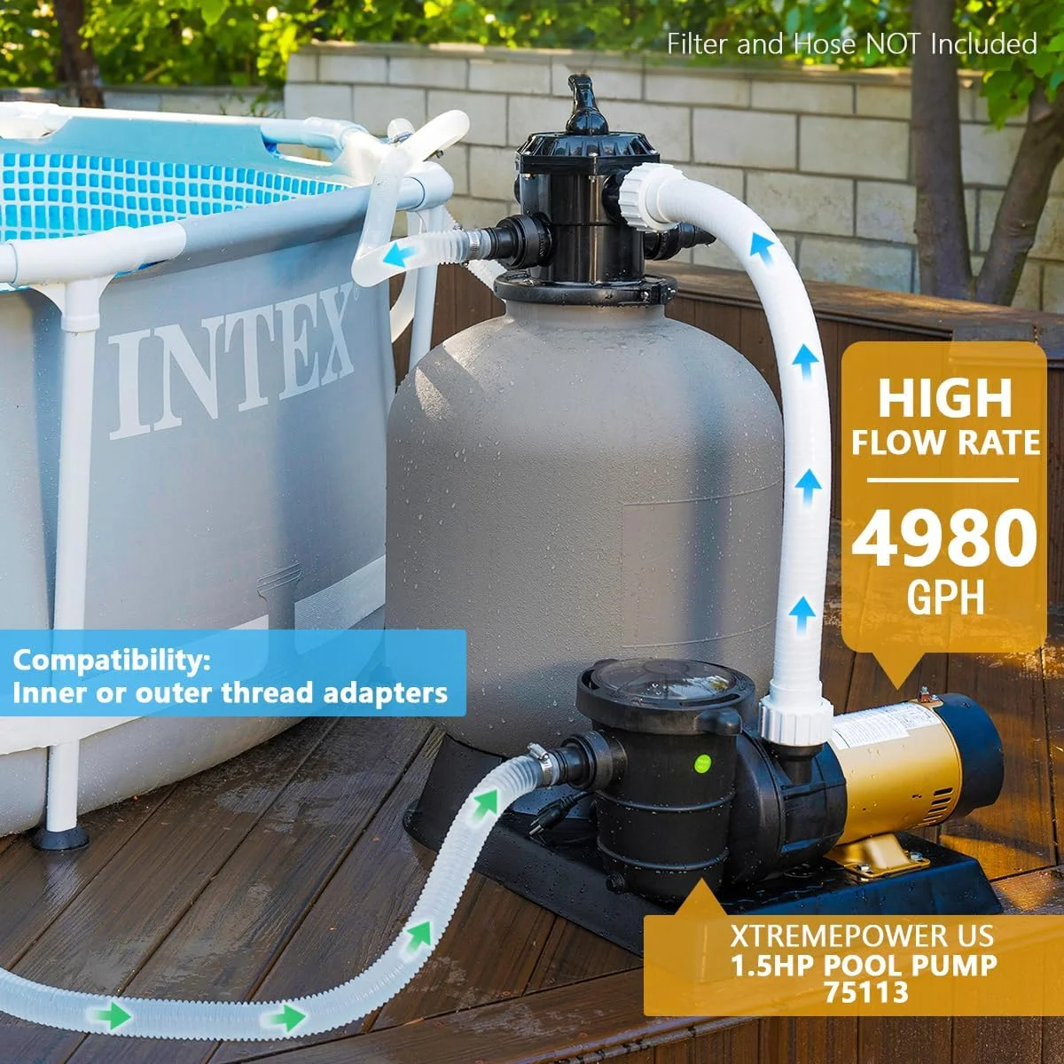 XtremepowerUS 1.5HP Above Ground Pool Pump, Dual Speed, Energy Efficient, High Flow, Large Basket