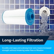 SpiroPure Replacement for Unicel 5CH-402 Filbur FC-2811 Pleatco PJW40SC-F2M Tier1 PAS-1338 Sundance 6540-723 Hot Tub Spa Pool Filter Replacement Cartridge (Case of 6)
