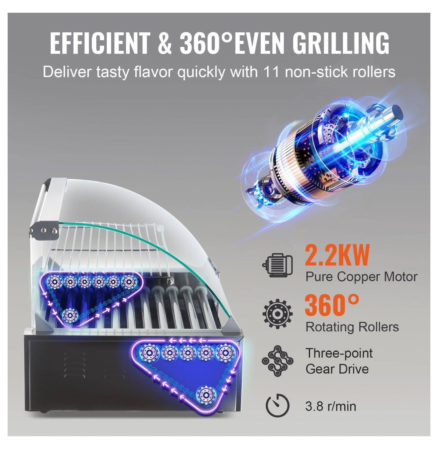 Hot Dog Roller Grill 11 Rollers 30 Capacity, 1650W Stainless Steel Sausage Cooker with Temp Control, Bun Warmer, Drip Tray, ETL Listed