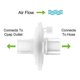 thumbnail image 3 of Inline Cpap Filters, 6 Pack Cpap Filters Hypoallergenic Filters For Cpap Machines Replacement Filte, 3 of 5