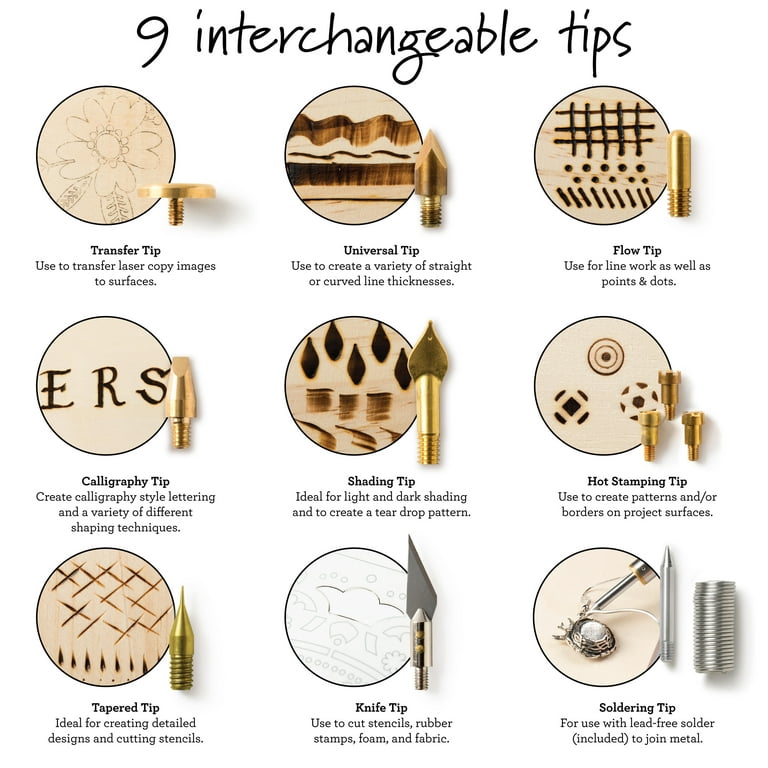 DIY Wood Burning: How To Tips & Project Patterns
