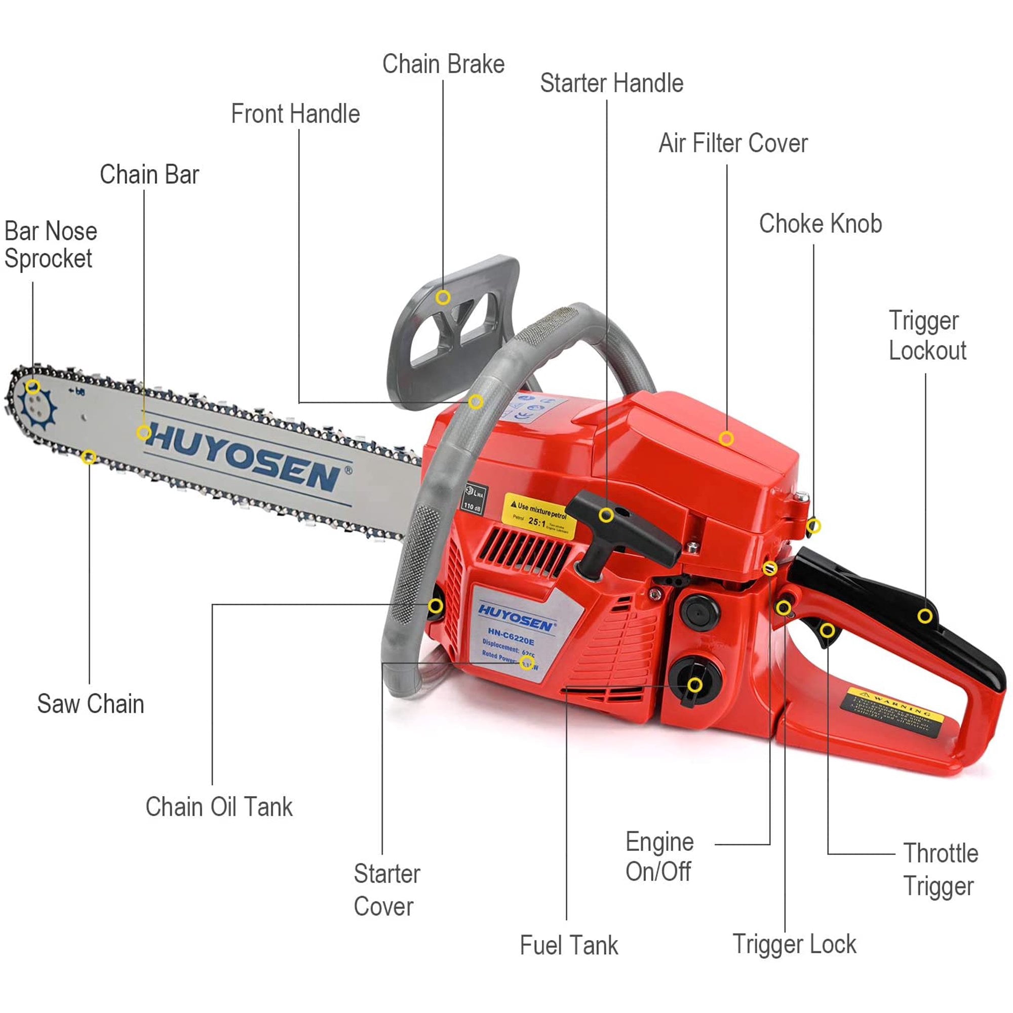 HUYOSEN 20 62cc 2-Cycle Gas Powered Chainsaw, Automatic Oiling System, Low-Kickback Bar