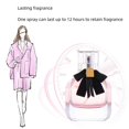 thumbnail image 2 of Women's Eau De Toilette Spray ,Light Perfume Spray, Long Lasting Fragrance, Fresh Natural Light Fragrance 30ml, 2 of 4