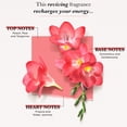 thumbnail image 3 of Perfume Solinotes Freesia Eau De Parfum, 15 ml, para mujer, 3 of 9