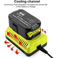 thumbnail image 1 of Cargador de batería de repuesto 3A 12V-18V para batería recargable Ryobi ONE+ 12V-18V P117 P108 ZefeiWu 9024735314219, 1 of 1
