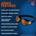 thumbnail image 3 of Gafas de Natación ZONE3 Vapour Polarizadas con Ajuste de Silicona, 3 of 5