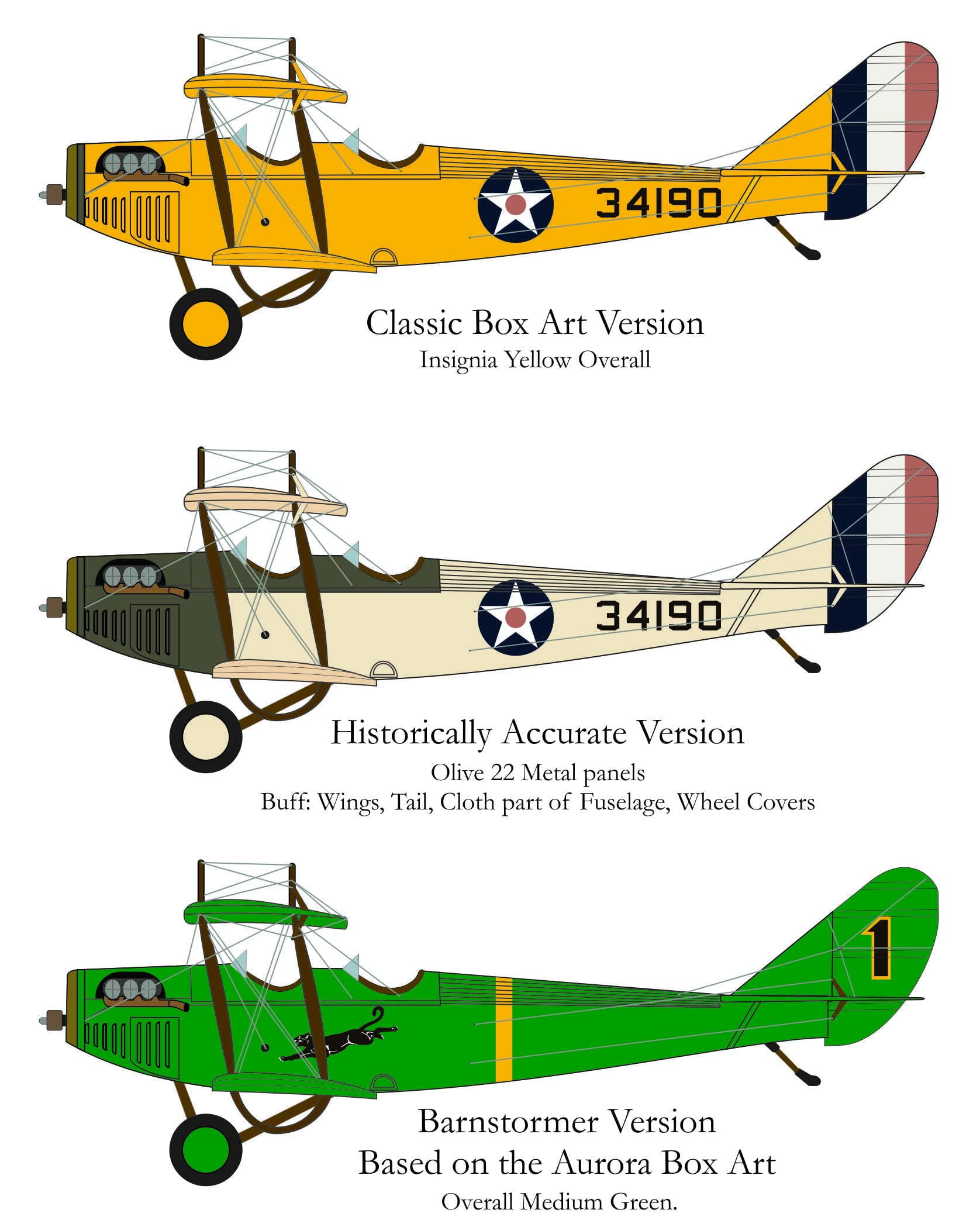 Atlantis Curtiss Jenny JN-4 Airplane 1:48 Scale Plastic Model Kit AANL534
