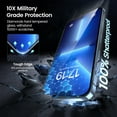 thumbnail image 5 of [2+2 Pack]FIMART Compatible with iPhone 13 Pro Max HD Clear Screen Protector with Camera Lens Protector,Shatterproof Tempered Glass [9H Hardness] [Automatic Dust-Elimination Install], 5 of 5