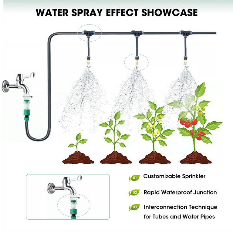 Greenhouse with Watering System, Large Walk-in Greenhouse