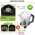 thumbnail image 5 of For Ninja Blender Replacement Pitcher, Replace (NEW Model) BL610 CO610B CO650B CT610 CT610C CT611C BL710WM 72 oz XL Crushing Pitcher - For ninja Professional Blender 1000W Jar - 1YR Warranty, 5 of 7