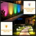 thumbnail image 5 of Chrisrmas Spot Lights Outdoor 12W RGBW Color Changing Landscape Lights with Remote Control 120V RGB Landscape Lighting Waterproof Outdoor Spotlight for Yard Garden Patio Lawn Decorative, 2 Pack, 5 of 6