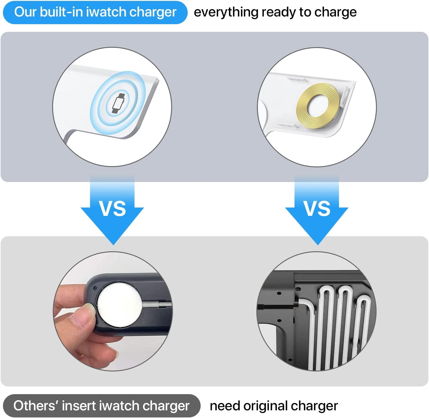 Wireless Charger, 3 in 1 Wireless Charging Station, Fast Wireless Charger Stand for iPhone 14/13/12/11/Pro/Max/XS/XR/X/8/Plus, for Apple Watch 7/6/5/4/3/2/SE, for AirPods 3/2/Pro
