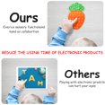 thumbnail image 3 of Zanahoria Push Bubble Fidget Toy Squeezing Anti Stress Relaxing Toys (Zanahoria) Likrtyny juguetes de los niños, 3 of 9