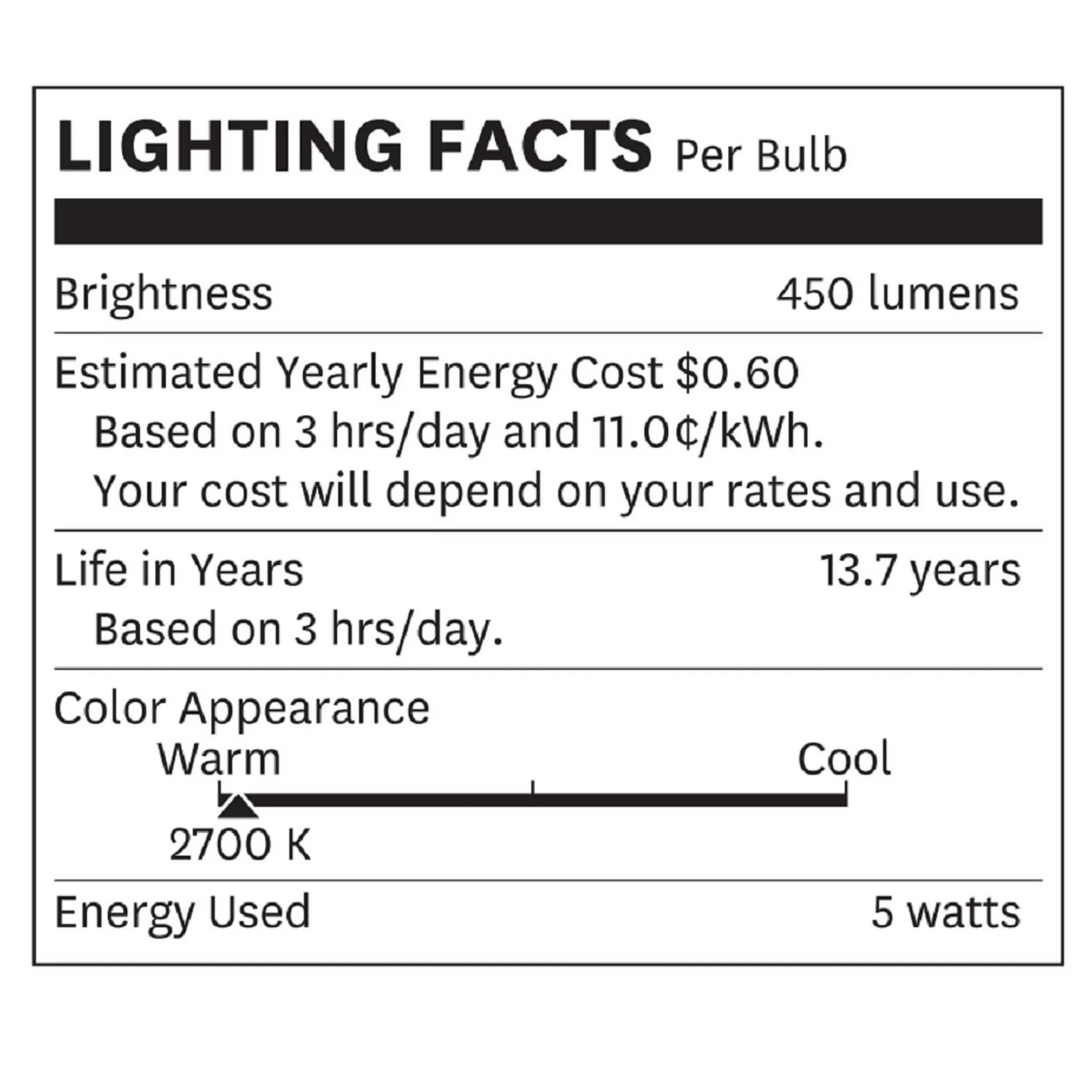 Better Homes & Gardens 59” Black Pendant Ceiling Light, Metal Base Glass Shade, LED Bulb Included CA