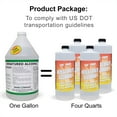 thumbnail image 2 of Denatured Alcohol (Ethanol) 200 proof / 4 Gallon Case, 2 of 3