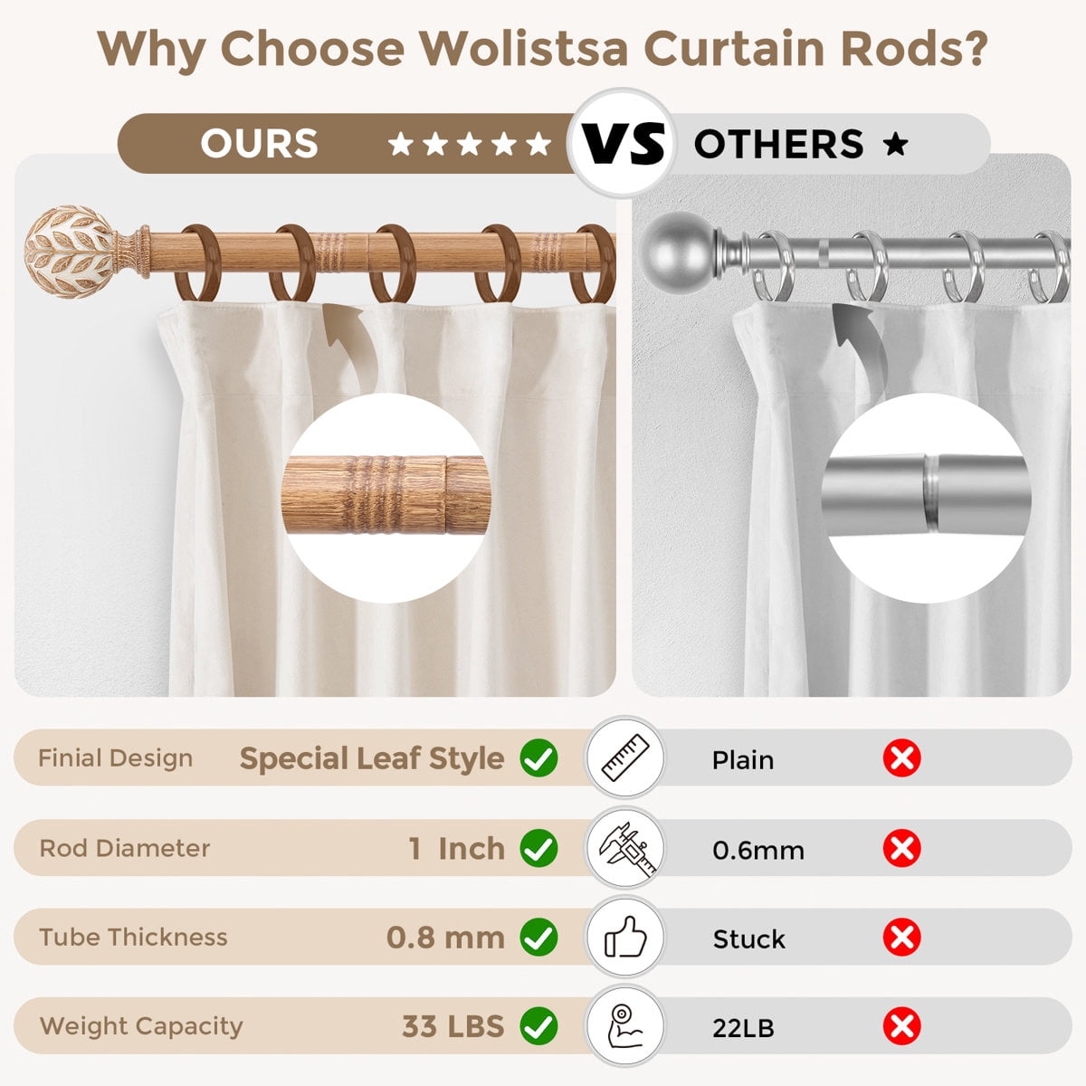 OLV Boho Curtain Rods 36-120" Heavy Duty with Wood Grain Leaf Finial,Burlywood-white