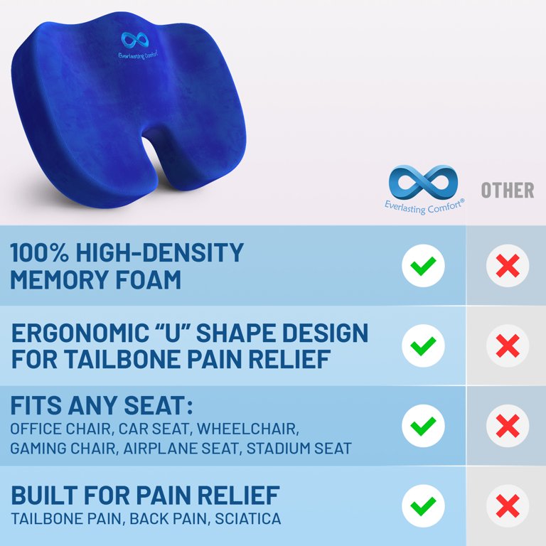 Extra Large Memory Foam Seat Cushion - 18.5"x16.5" For Tailbone & Hip Pain Relief, Office Chair & Car Seat Pad