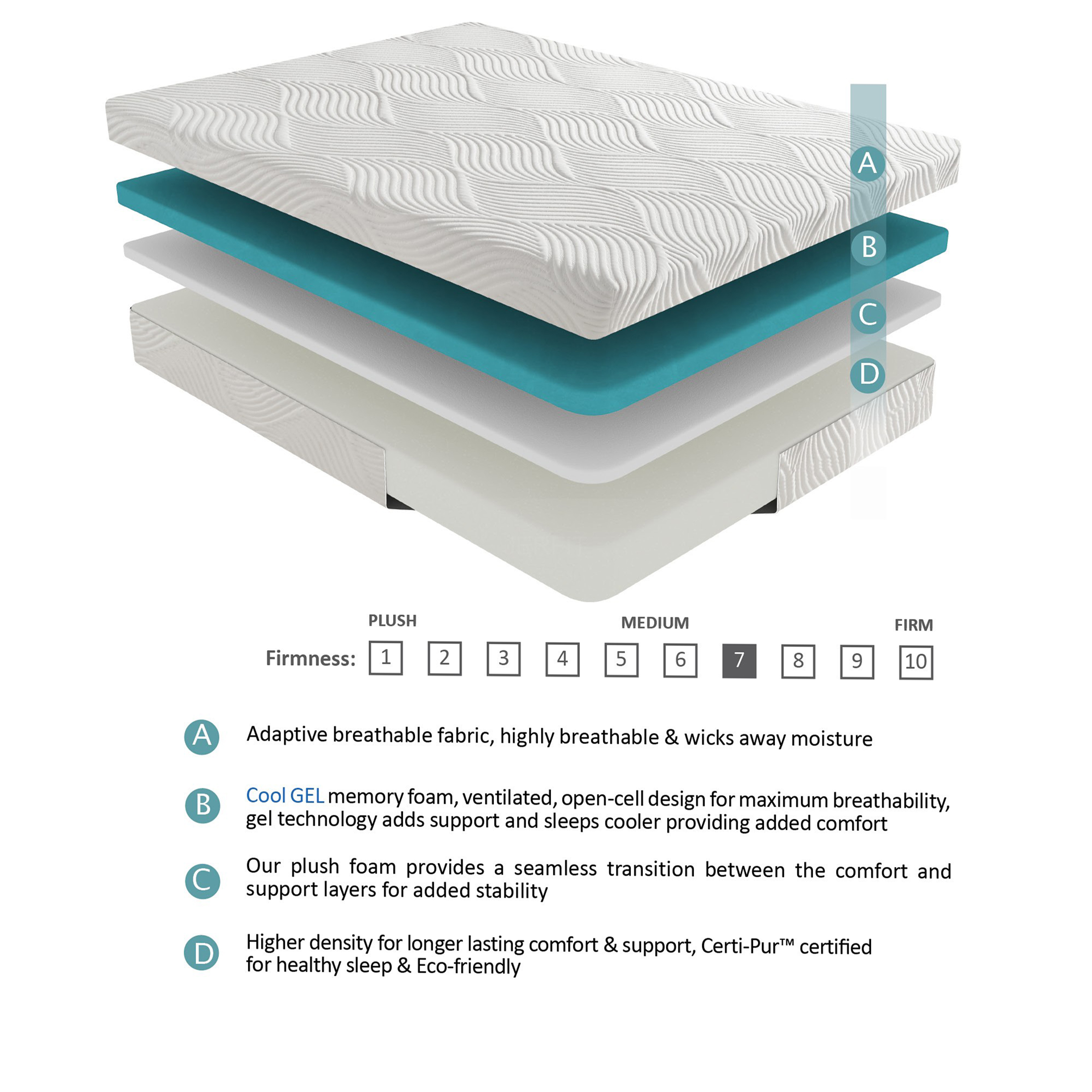 JERFIT 10 Inch California King Firm Mattress, Gel Memory Foam, Tencel Cover, Mattress in a Box for Cool Supportive Sleep