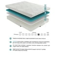 thumbnail image 4 of JERFIT 10 Inch California King Firm Mattress, Gel Memory Foam, Tencel Cover, Mattress in a Box for Cool Supportive Sleep, 4 of 10